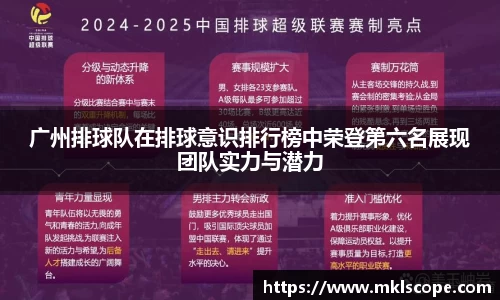 广州排球队在排球意识排行榜中荣登第六名展现团队实力与潜力