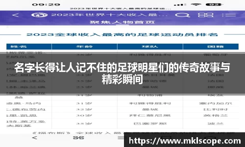 名字长得让人记不住的足球明星们的传奇故事与精彩瞬间
